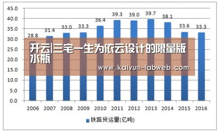 开云|三宅一生为依云设计的限量版水瓶